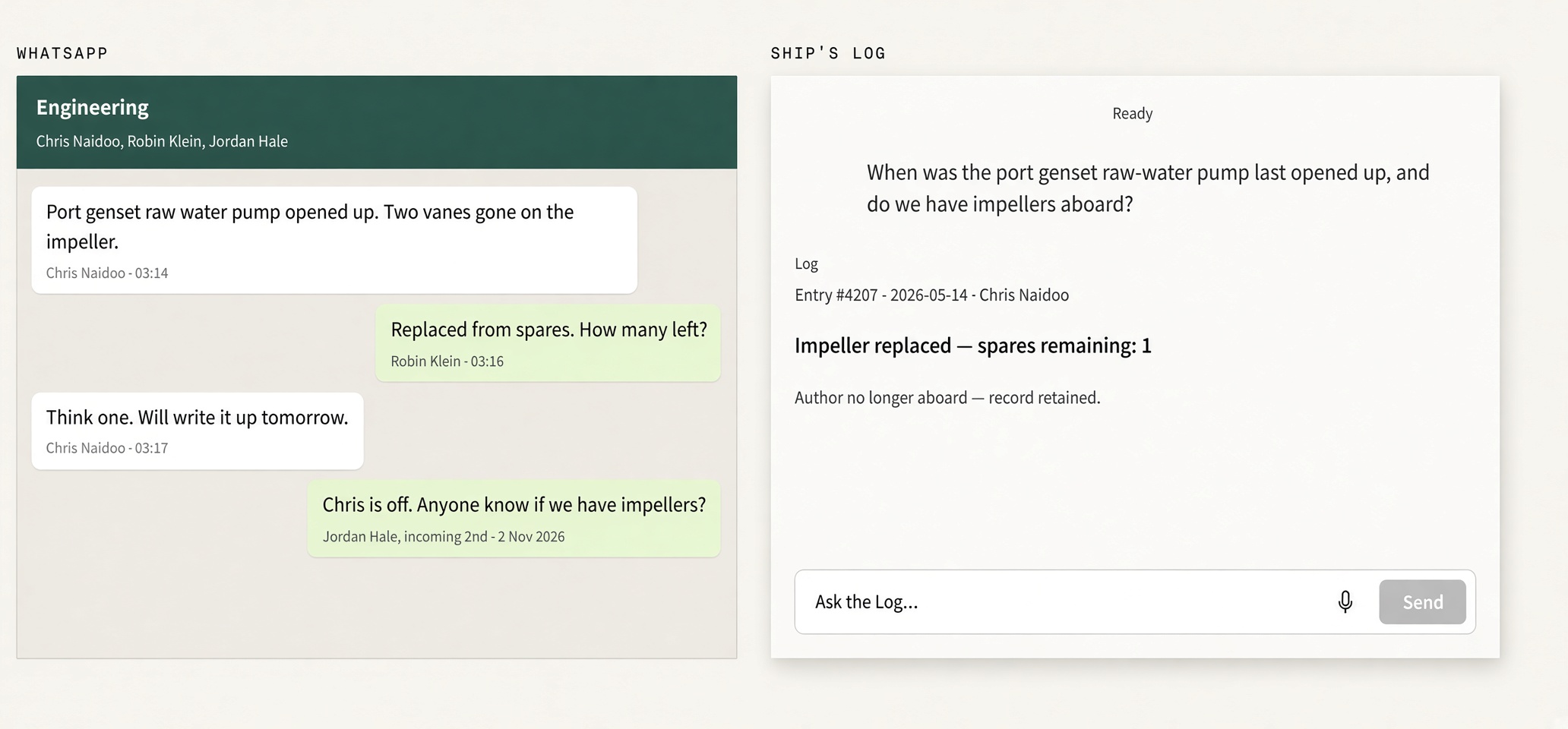WhatsApp chat losing the job versus Ship's Log Ask answering Entry #4207 dated 2026-05-14 by Chris Naidoo: Impeller replaced — spares remaining: 1